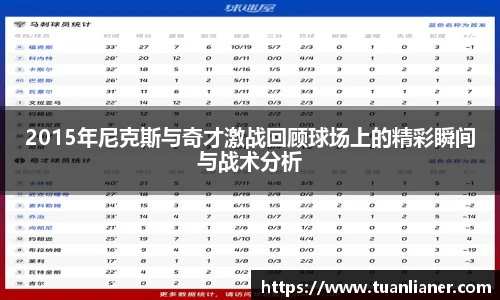 2015年尼克斯与奇才激战回顾球场上的精彩瞬间与战术分析
