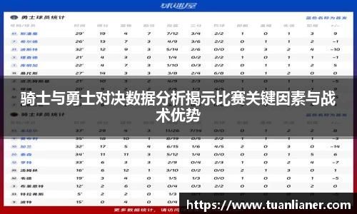 米兰骑士与勇士对决数据分析揭示比赛关键因素与战术优势