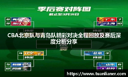 CBA北京队与青岛队精彩对决全程回放及赛后深度分析分享