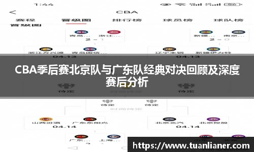 CBA季后赛北京队与广东队经典对决回顾及深度赛后分析